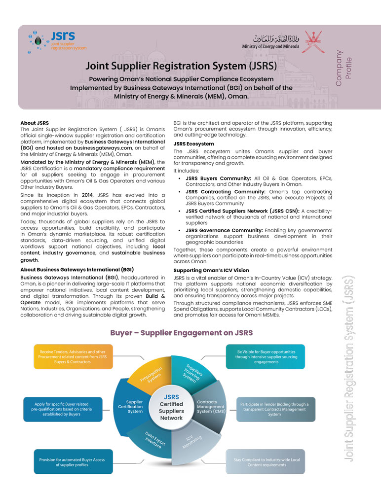 Business Gateways International Llc